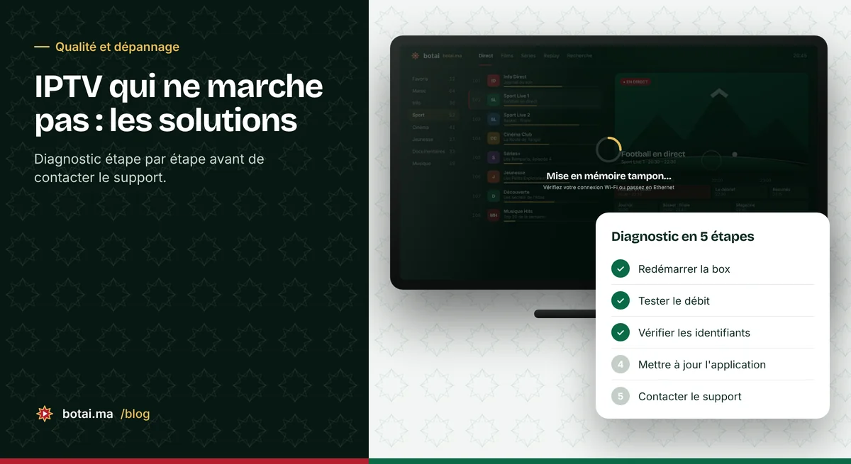 IPTV Maroc : IPTV qui ne fonctionne pas : le diagnostic pas à pas