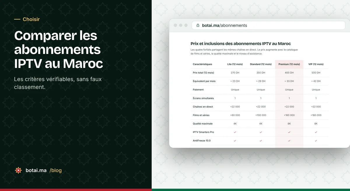 IPTV Maroc : Meilleur abonnement IPTV au Maroc : les critères pour comparer honnêtement